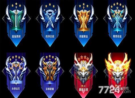 王者钻石上面是什么段位