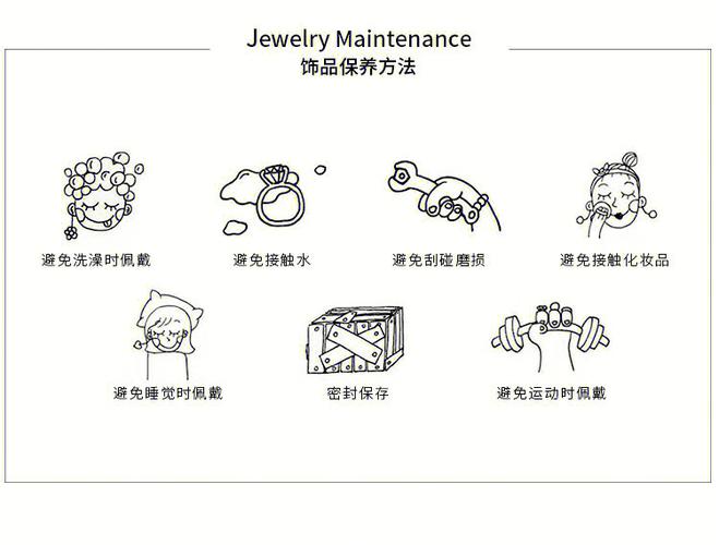 饰品分解的注意事项游戏截图