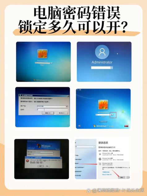电脑锁忘记密码怎么解