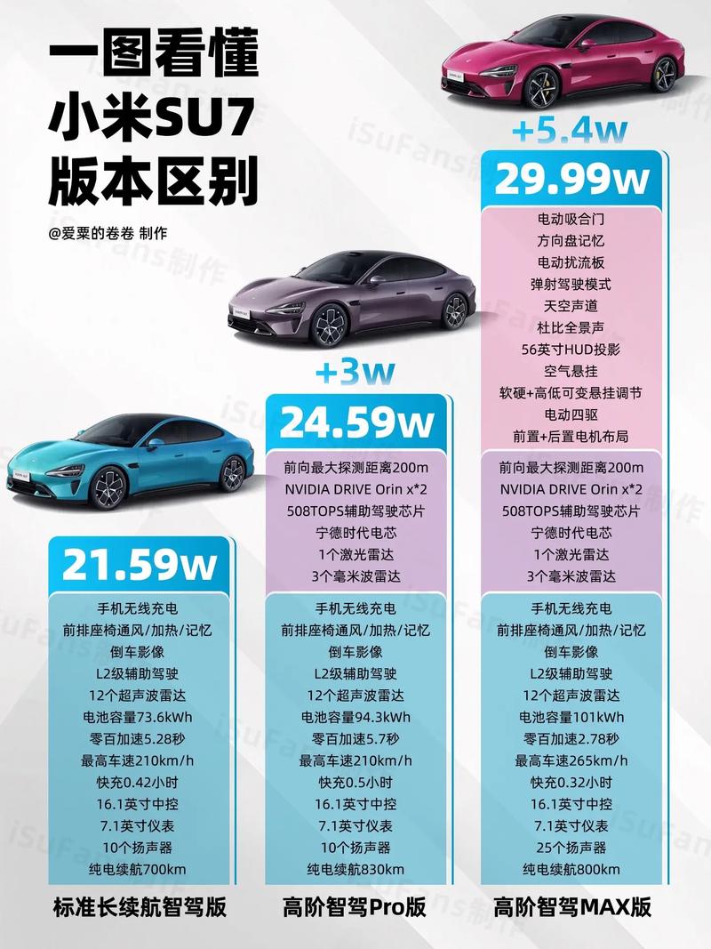 OriginOS新版本发布