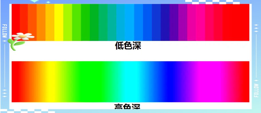 8bit和10bit的区别缩略图