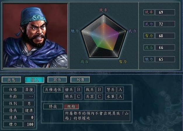 三国志11未出发陶谦剧情图标