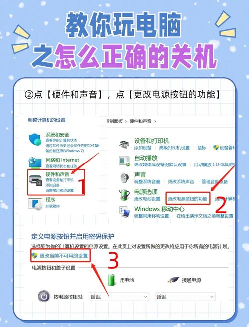 电脑关机的步骤
