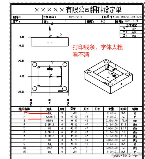ug优品出程序单