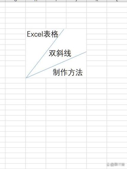 excel一个表格加两个斜杠
