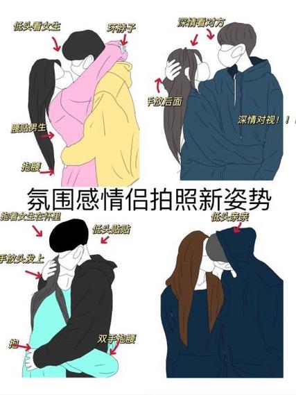 男生用手环住女生脖子图标