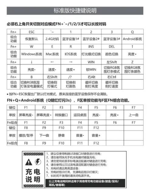 狼蛛键盘设置教程图标