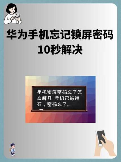 华为手机激活忘记密码图标