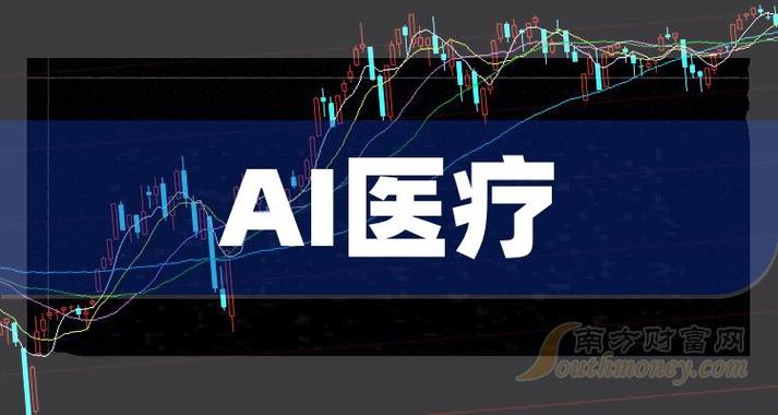 互联网医疗上市龙头股