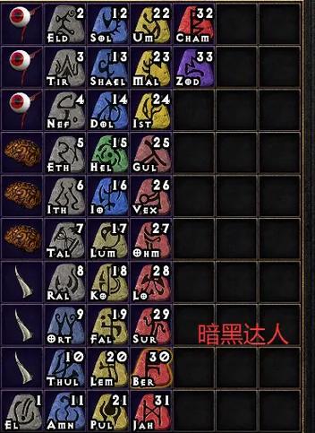 暗黑2刷高级符文最快的方法