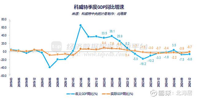 美元下跌的原因缩略图