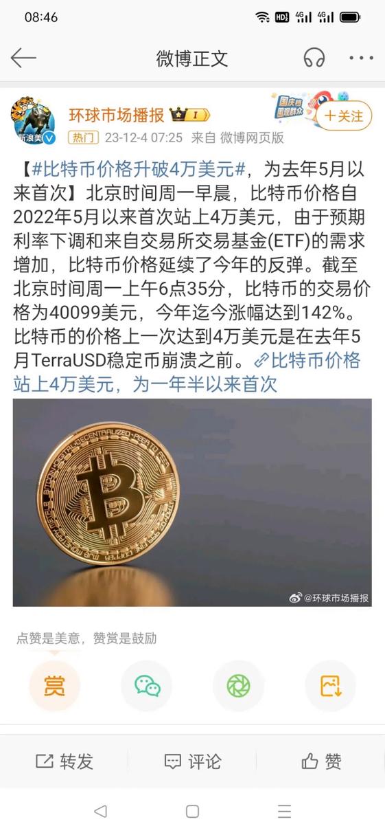 比特币价格美元缩略图
