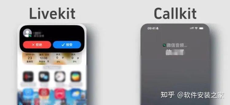 手把手教你微信callkit开通方法截图