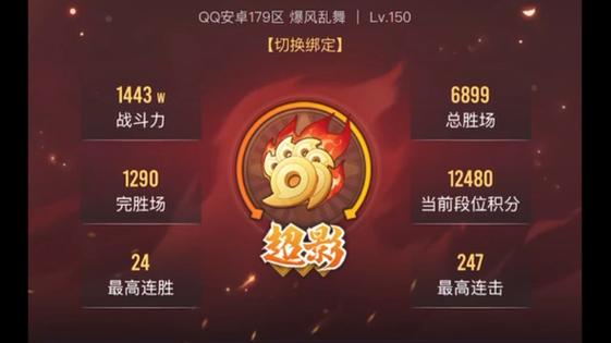 火影忍者段位奖励图标