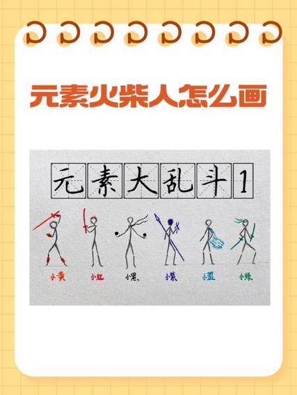100种元素火柴人