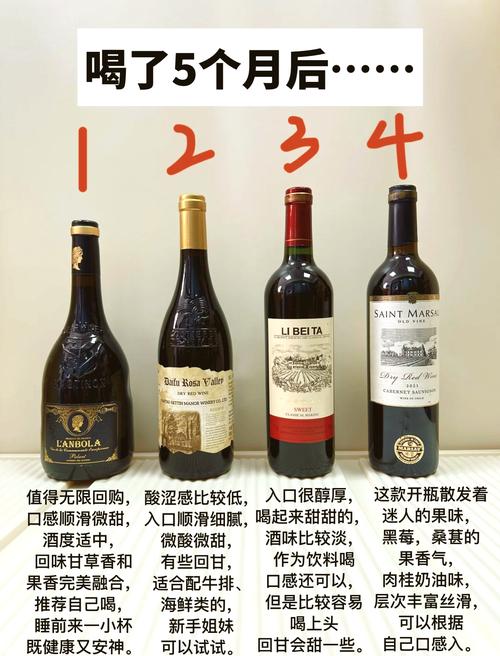 selene红酒 价格缩略图