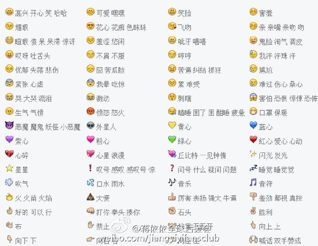 微博表情图解一览表