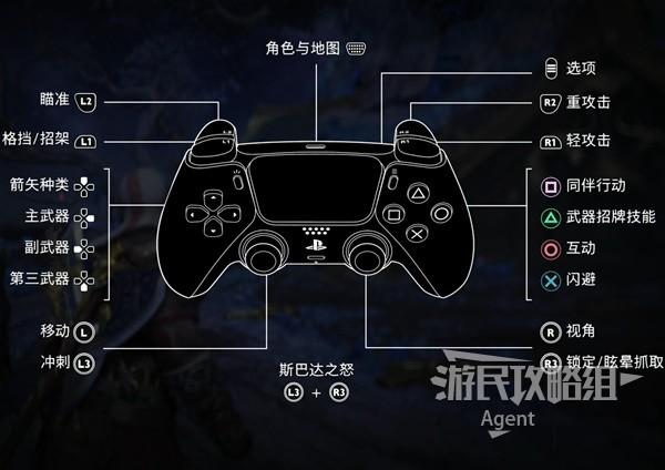 ps5可以用别的手柄玩吗