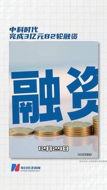 完成B轮融资钱到位了吗缩略图