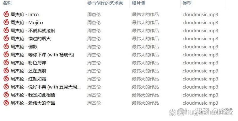 周杰伦mp3下载图标