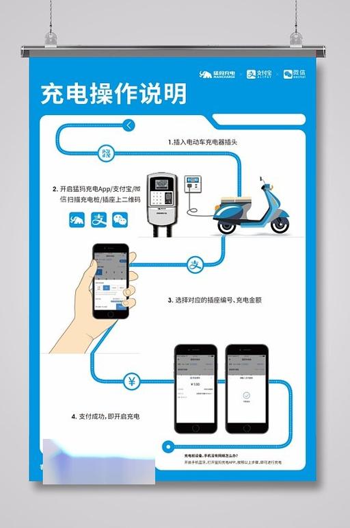 正确的手机充电顺序游戏截图