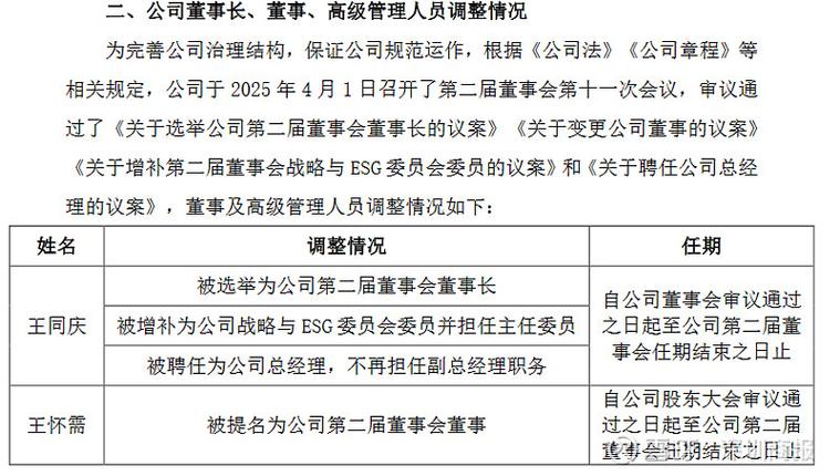王总经理的管理方式游戏截图