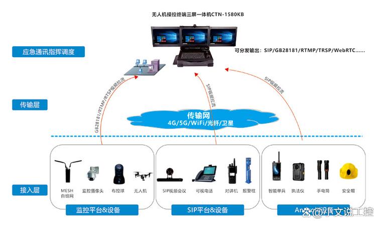 台式电脑主机红灯不亮图标
