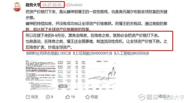 美联储降息的条件缩略图