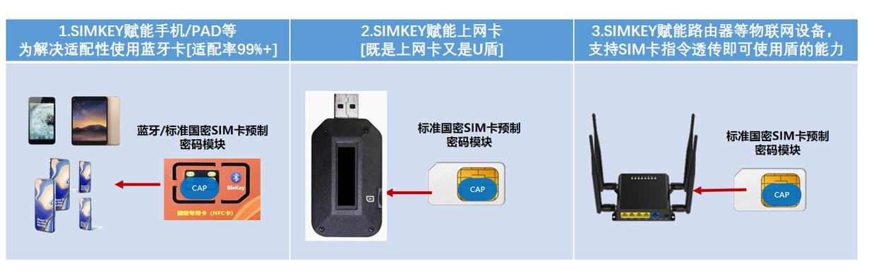 oppofindx隐私密码怎样改
