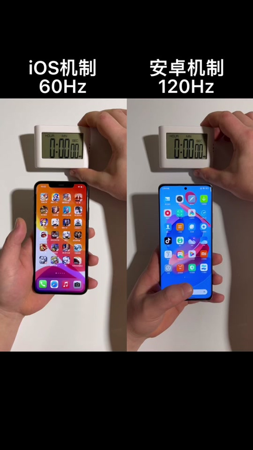 游戏60帧和120帧的区别图标