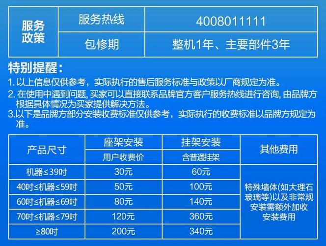 海信电视的售后服务电话号码
