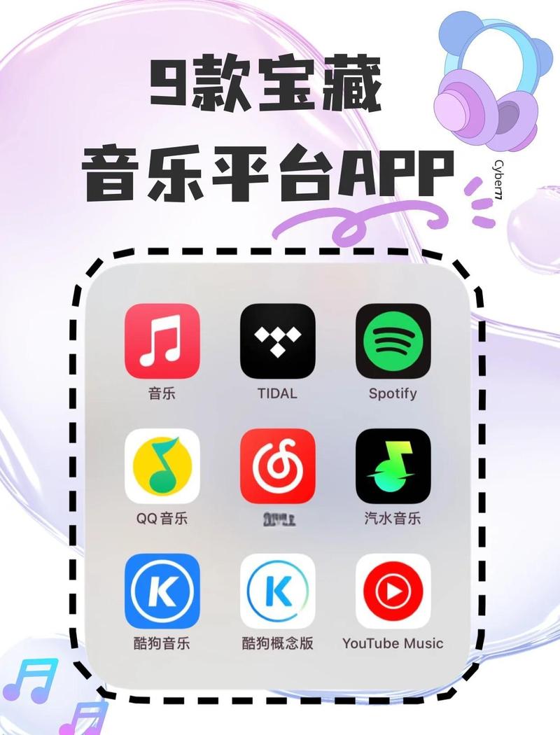 酷狗音乐怎么传到微信
