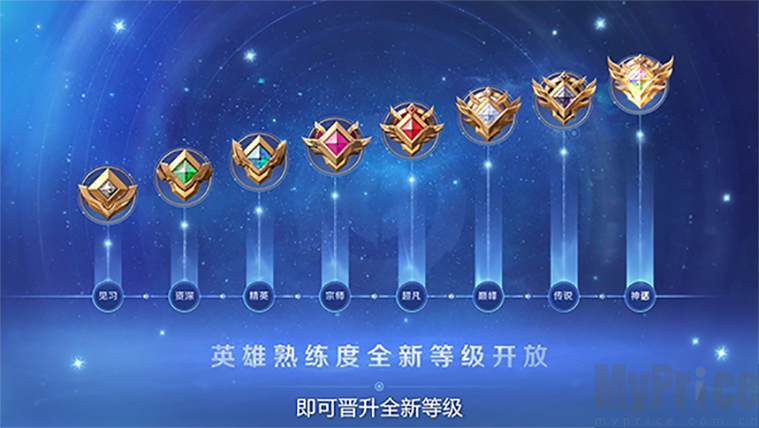 王者荣耀蓝色到紫色熟练度怎么刷