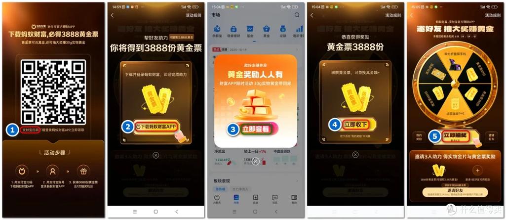 理财app红包