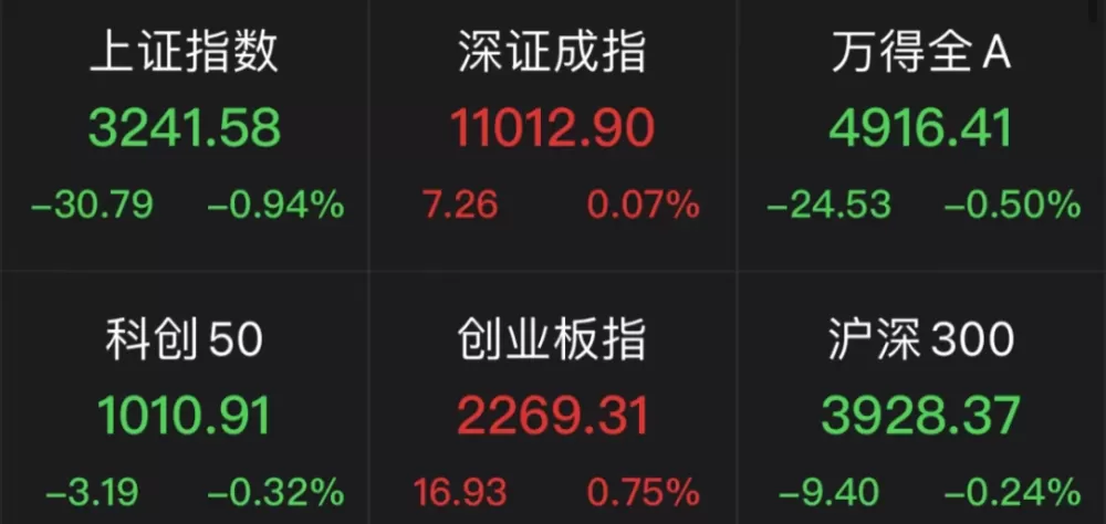 美联储理事沃勒：美联储在降息方面应比九月份会议时更加谨慎游戏截图
