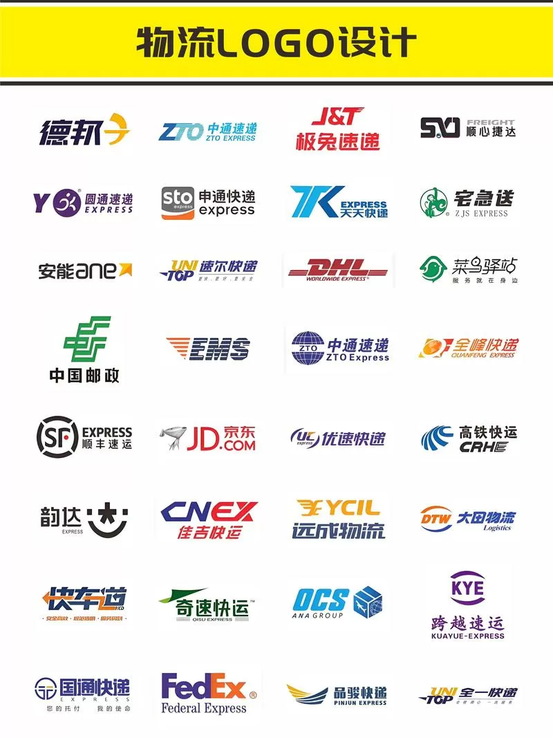快递会显示物品名称吗