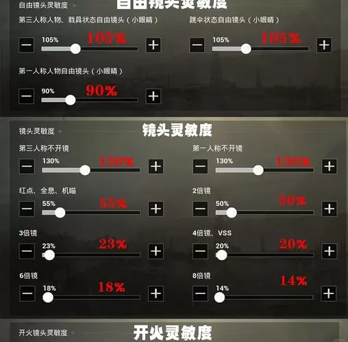 和平精英怎么压枪最稳设置教程