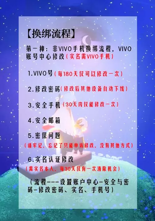 vivo换手机号了游戏账号怎么办
