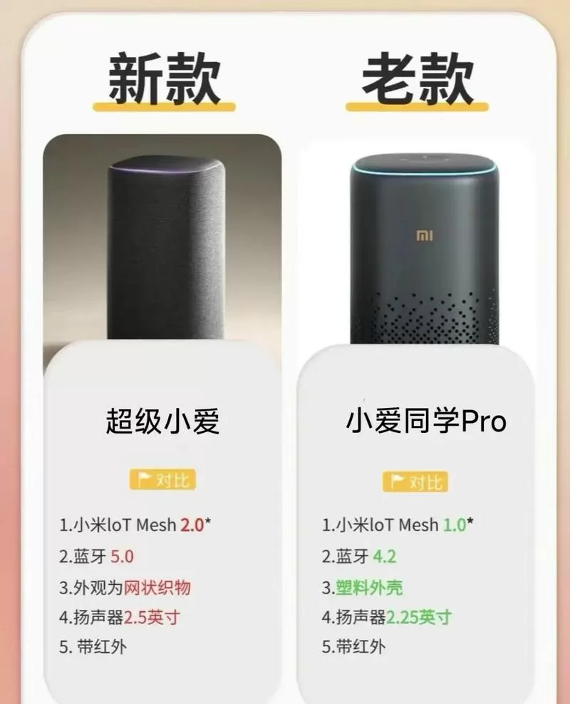 小米小爱音响pro和play区别