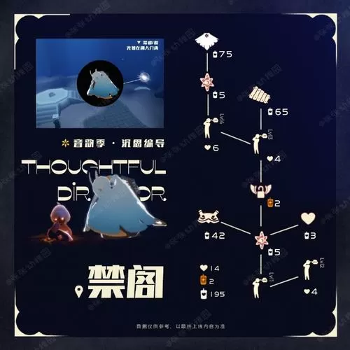 光遇脚本root怎么开