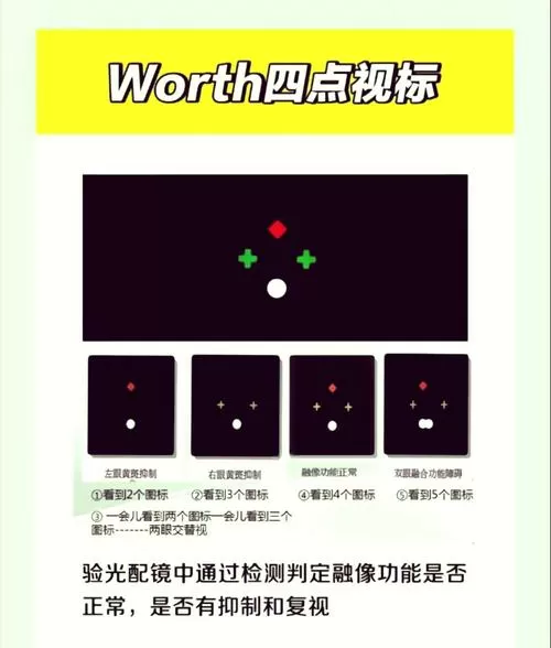 如何判断摄像头盲区图
