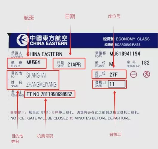 机票和登机牌图解