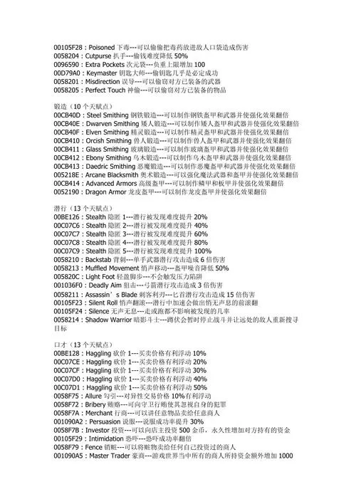 上古卷轴五代码大全