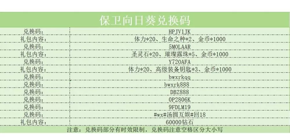 向日葵远程控制兑换码大全