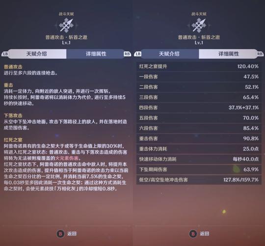 火影的仆人攻略秘籍大全