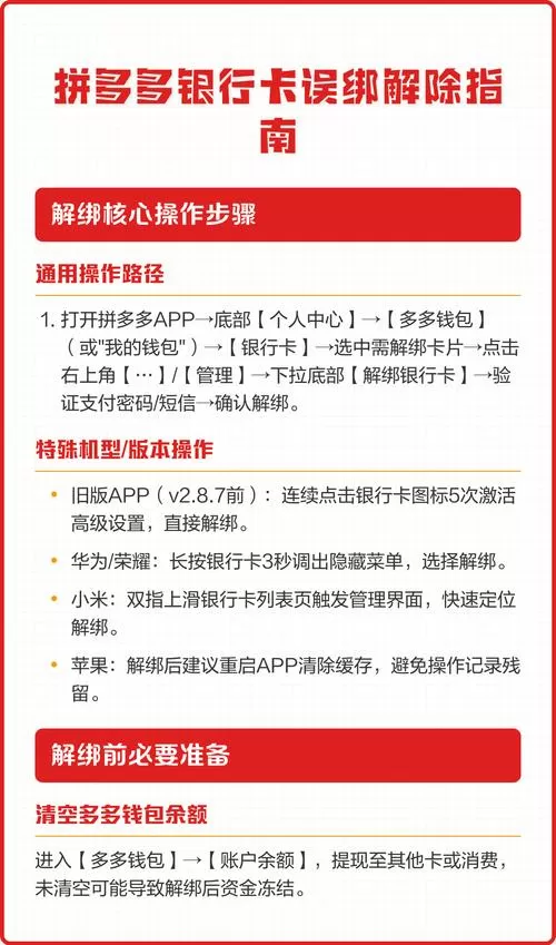 拼多多钱包怎么解绑不了银行卡图标